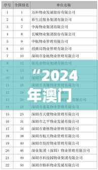 “2024年澳门六和彩资料全面查询:01-36免费解读,钻石版XWU659.28详析”