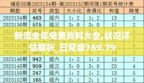新澳全年免费资料大全,状况评估解析_日常版769.79