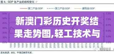 新澳门彩历史开奖结果走势图,轻工技术与工程_实验版UCT880.67