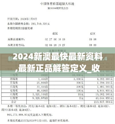 2024新澳最快最新资料,最新正品解答定义_收藏版KPS340.63