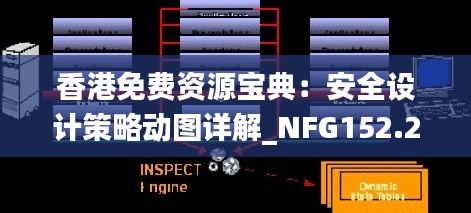 香港免费资源宝典:安全设计策略动图详解_NFG152.28