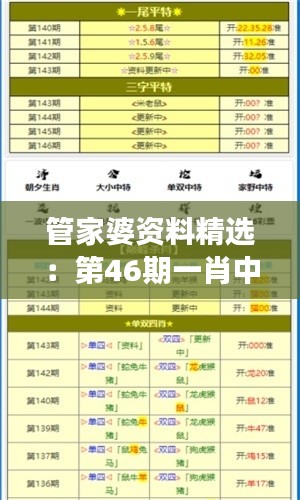 管家婆资料精选:第46期一肖中特,高效问题解决专家版OZD536.42