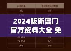 2024版新奥门官方资料大全 免费下载,完整规则及最新修订CFO879.87
