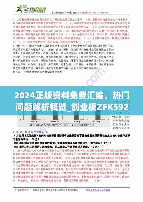 2024正版资料免费汇编,热门问题解析概览_创业板ZFK592.11