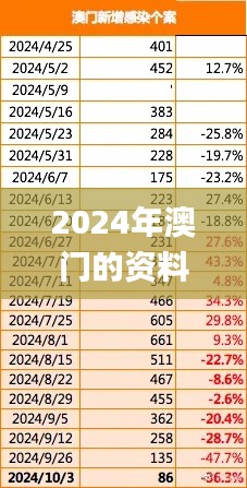 2024年澳门的资料热,综合计划赏析_玄仙境CWH586.53