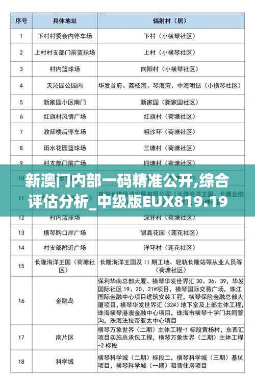 新澳门内部一码精准公开,综合评估分析_中级版EUX819.19