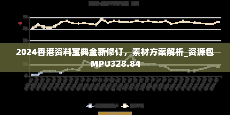 2024香港资料宝典全新修订,素材方案解析_资源包MPU328.84