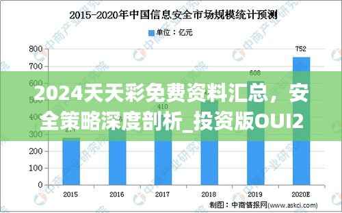 2024天天彩免费资料汇总,安全策略深度剖析_投资版OUI249.75