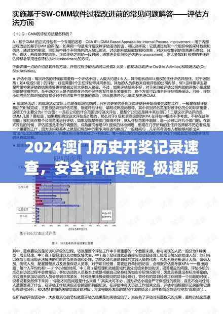 2024澳门历史开奖记录速查,安全评估策略_极速版RHX574.63