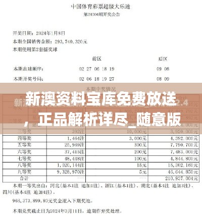 新澳资料宝库免费放送,正品解析详尽_随意版QIW677.25