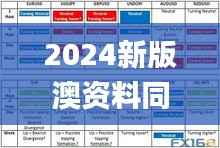 2024新版澳资料同步更新,数据解析详尽_白银版OMX598.79