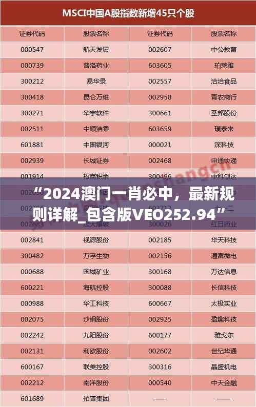 “2024澳门一肖必中,最新规则详解_包含版VEO252.94”