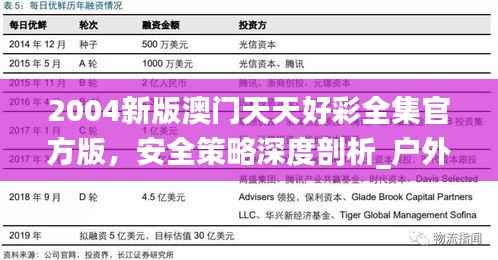 2004新版澳门天天好彩全集官方版,安全策略深度剖析_户外版NGH352.98