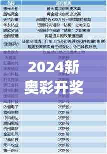 2024新奥彩开奖结果记录,最新正品解答定义_更新版LIY814.95