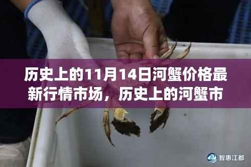 揭秘河蟹市场风云录,历史上的价格变迁与最新行情市场动态(11月14日)