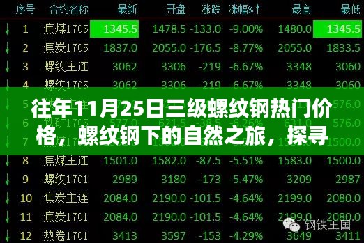 没精打采 第22页