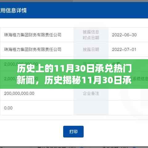 揭秘历史,11月30日承兑热门新闻全攻略与任务解析