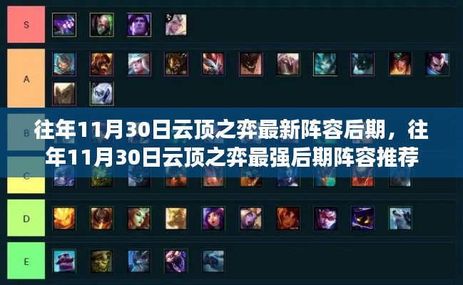 往年11月30日云顶之弈最强后期阵容解析与推荐