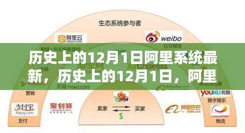 历史上的12月1日,阿里系统的最新里程碑回顾