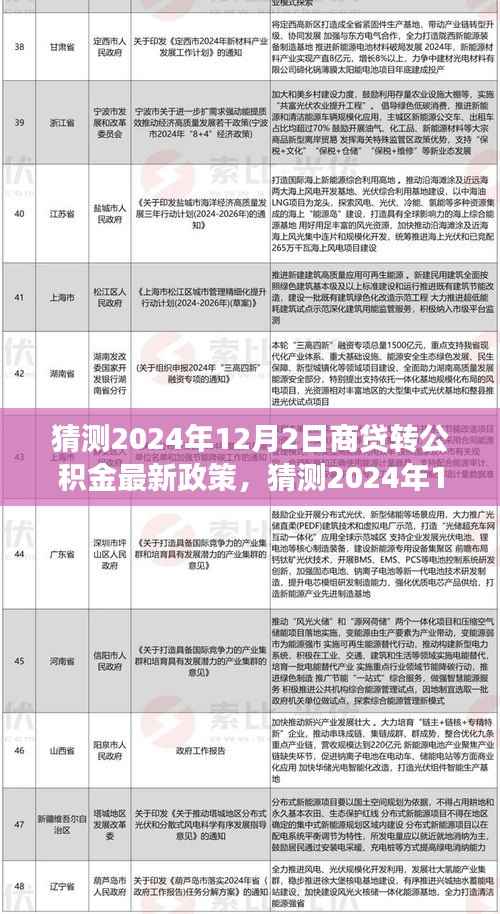 深度解读与前瞻性思考,预测2024年商贷转公积金政策新动向及其实施影响分析