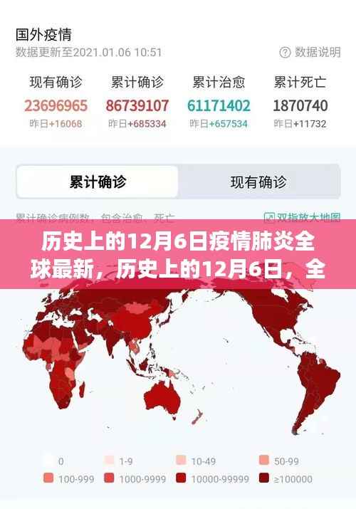 历史上的12月6日全球新冠疫情肺炎最新演变报告