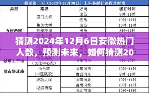 2024年12月6日安徽热门人数预测指南,未来趋势分析与猜测方法