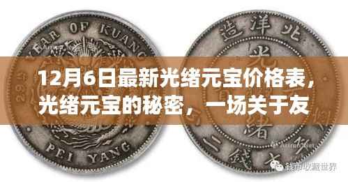 光绪元宝背后的秘密与友情发现之旅,最新价格表揭晓