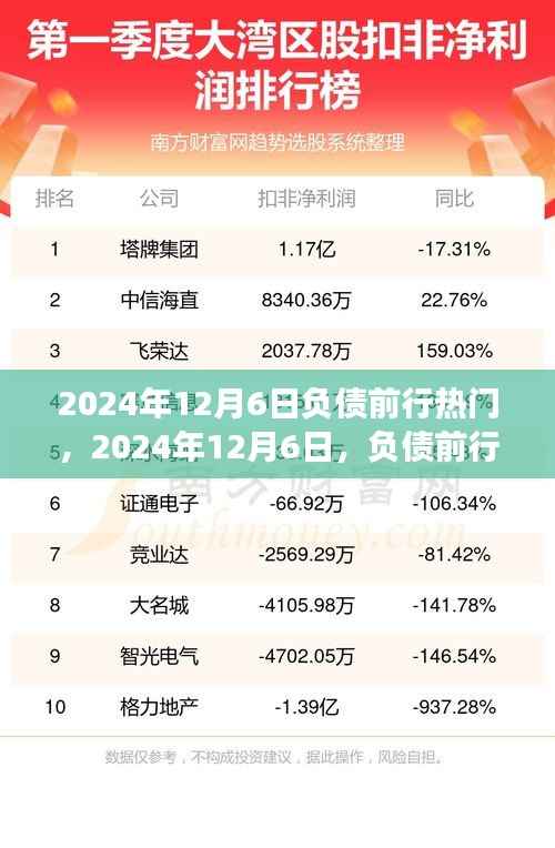 眉开眼笑 第14页