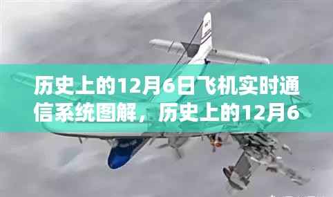 历史上的12月6日飞机实时通信系统演变图解,影响与探讨