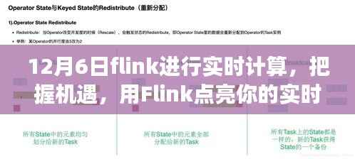 把握机遇,实时计算,Flink引领你的变化之旅,找寻自信与成就感的魔法之旅
