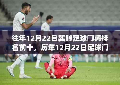 历年12月22日足球门将排名TOP10回顾,荣耀传奇背后的故事与排名分析