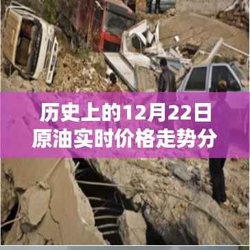 历史上的12月22日原油实时价格走势深度解析与走势分析图展示