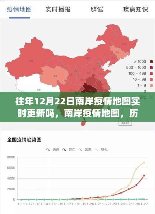 南岸疫情地图历年实时更新详解,历年12月22日数据回顾与最新动态分析📈🗺️