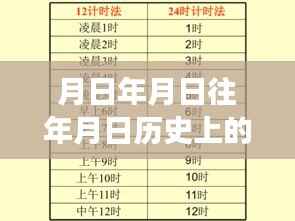 安顺实时公交与巷弄风味背后的故事,探秘公交服务查询与独特历史韵味