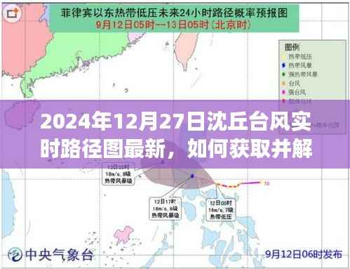 2024年12月27日沈丘台风实时路径图最新信息及获取解读指南