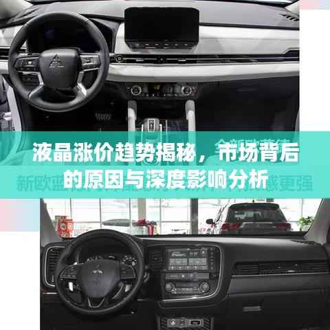 液晶涨价趋势揭秘,市场背后的原因与深度影响分析