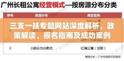 三支一扶专题网站深度解析,政策解读、报名指南及成功案例分享