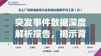 突发事件数据深度解析报告,揭示背后的真相与趋势