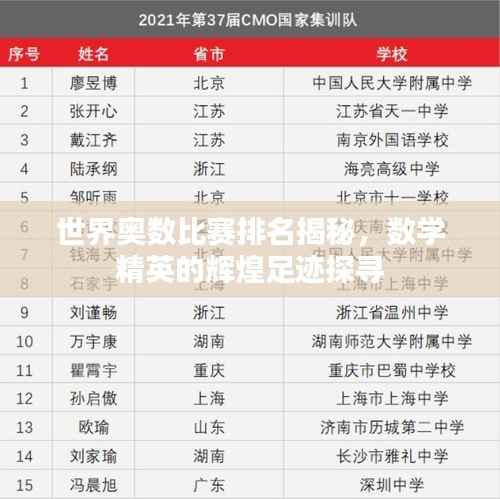 世界奥数比赛排名揭秘,数学精英的辉煌足迹探寻