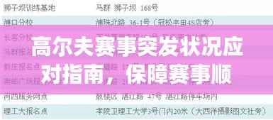 高尔夫赛事突发状况应对指南,保障赛事顺利进行实战经验分享