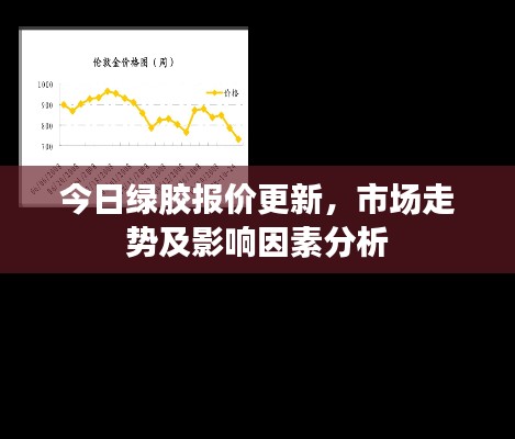 今日绿胶报价更新,市场走势及影响因素分析