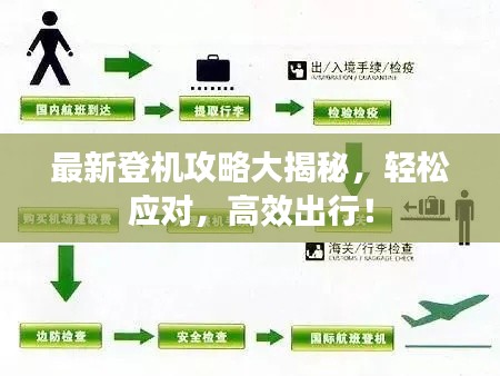 最新登机攻略大揭秘,轻松应对,高效出行!
