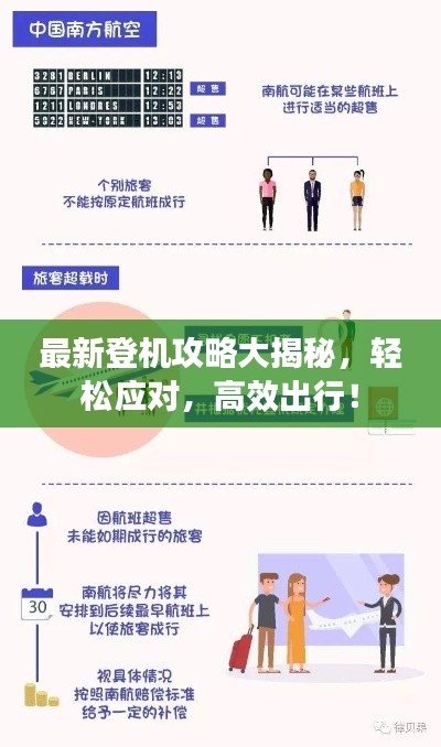 最新登机攻略大揭秘,轻松应对,高效出行!