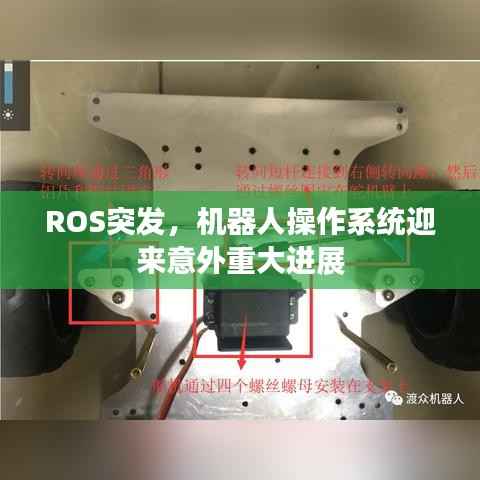 ROS突发,机器人操作系统迎来意外重大进展