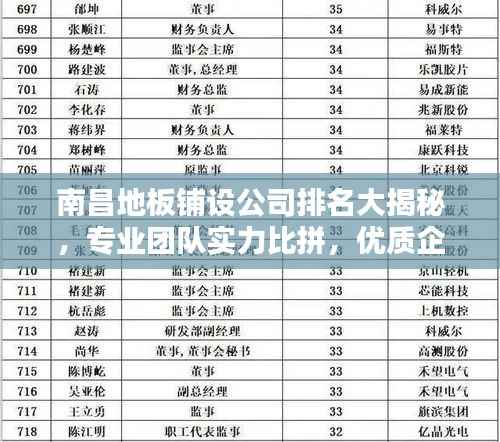 南昌地板铺设公司排名大揭秘,专业团队实力比拼,优质企业榜单出炉!