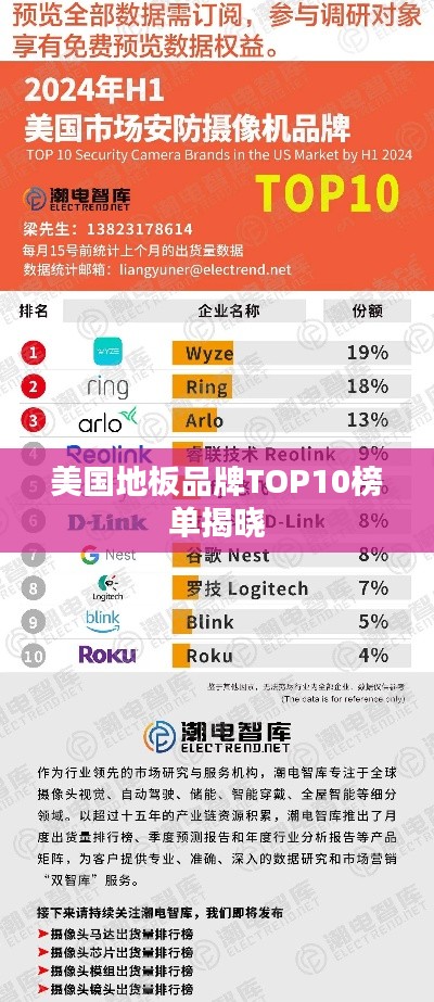 美国地板品牌TOP10榜单揭晓