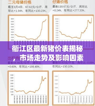 衢江区最新猪价表揭秘,市场走势及影响因素深度剖析