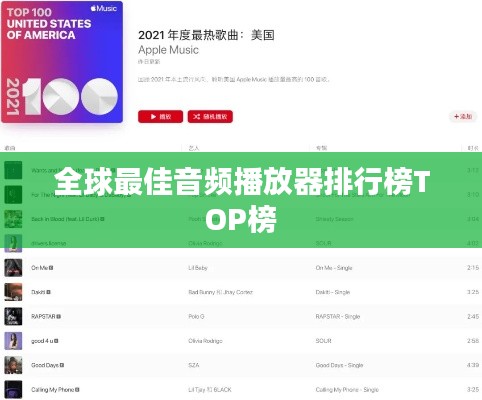 全球最佳音频播放器排行榜TOP榜