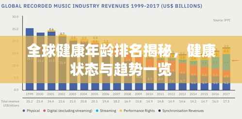 全球健康年龄排名揭秘,健康状态与趋势一览