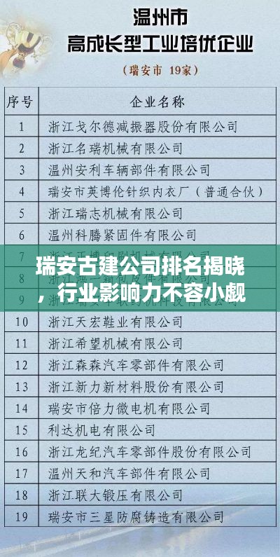 瑞安古建公司排名揭晓，行业影响力不容小觑